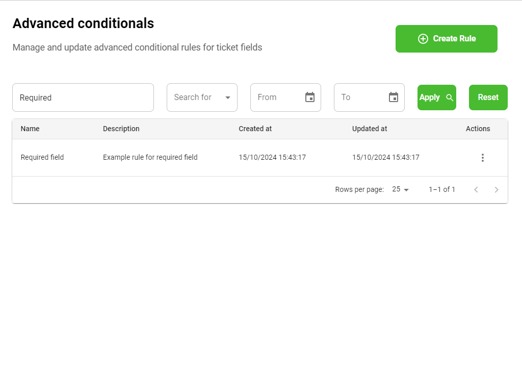 Advanced Conditionals thumbnail 2